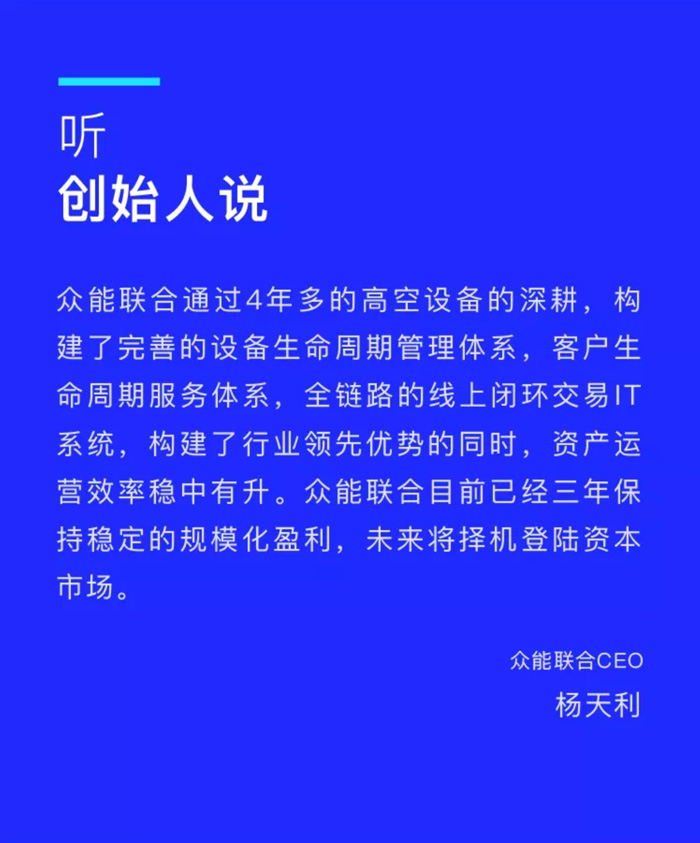 【官宣】众能联合完成国家电投产业基金C1轮融资，继续领跑中国乐鱼官网网页版_乐鱼（中国）官方产业互联网_04.jpg