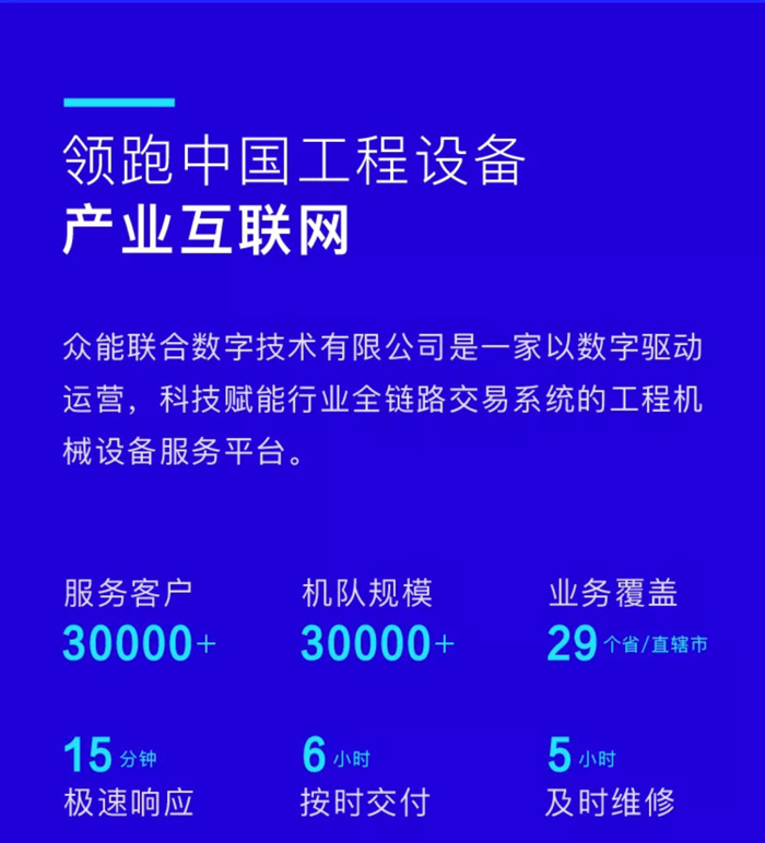 【官宣】众能联合完成国家电投产业基金C1轮融资，继续领跑中国乐鱼官网网页版_乐鱼（中国）官方产业互联网_05.jpg